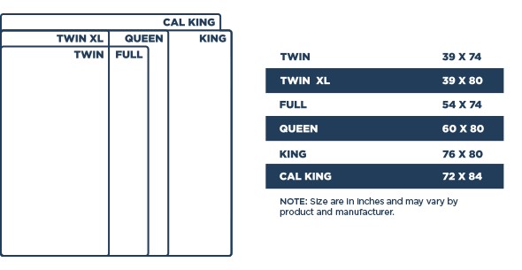 King size platform bed and other platform bed sizes