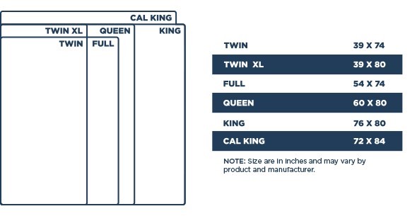 Mattress sizes for trundle beds