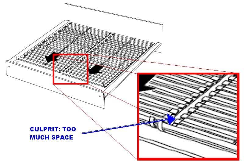 How to prevent slats from falling or moving