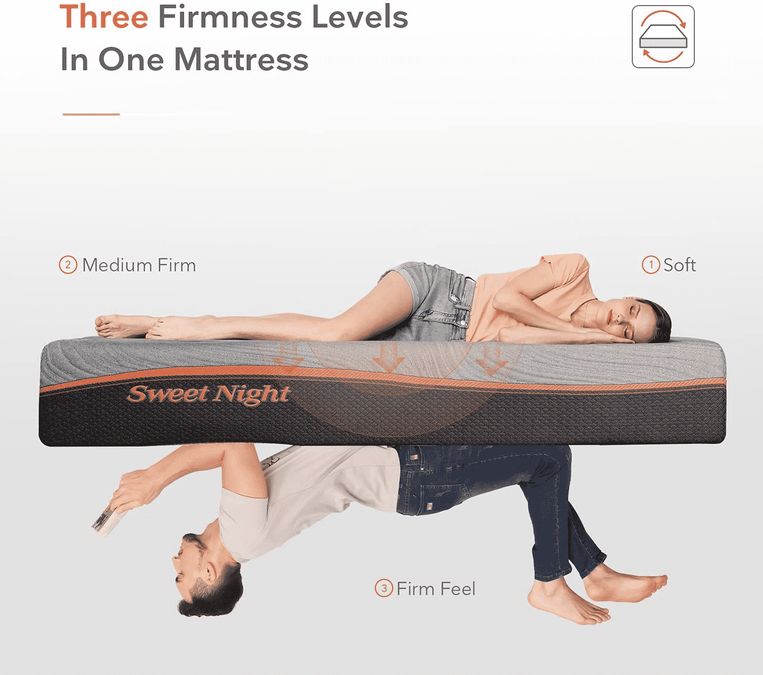 An orthopedic mattress that has both medium-soft and firm sides can be flipped so that a person with scoliosis can have the benefit of either when needed. 