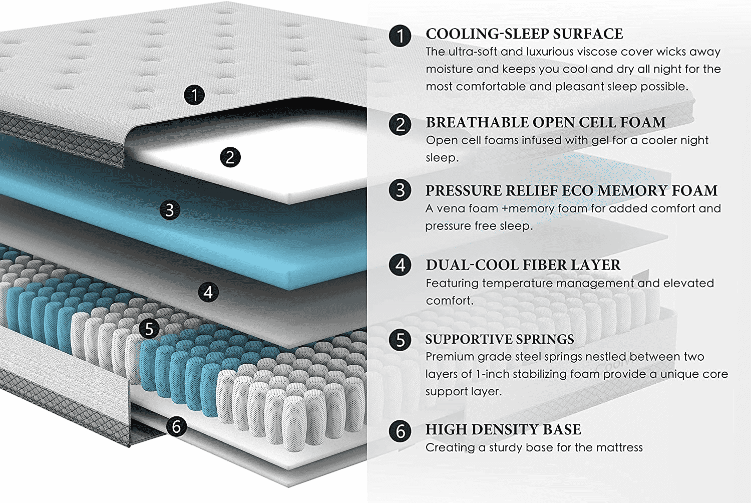 This orthopedic mattress can help to relieve pain and reduce pressure on joints.