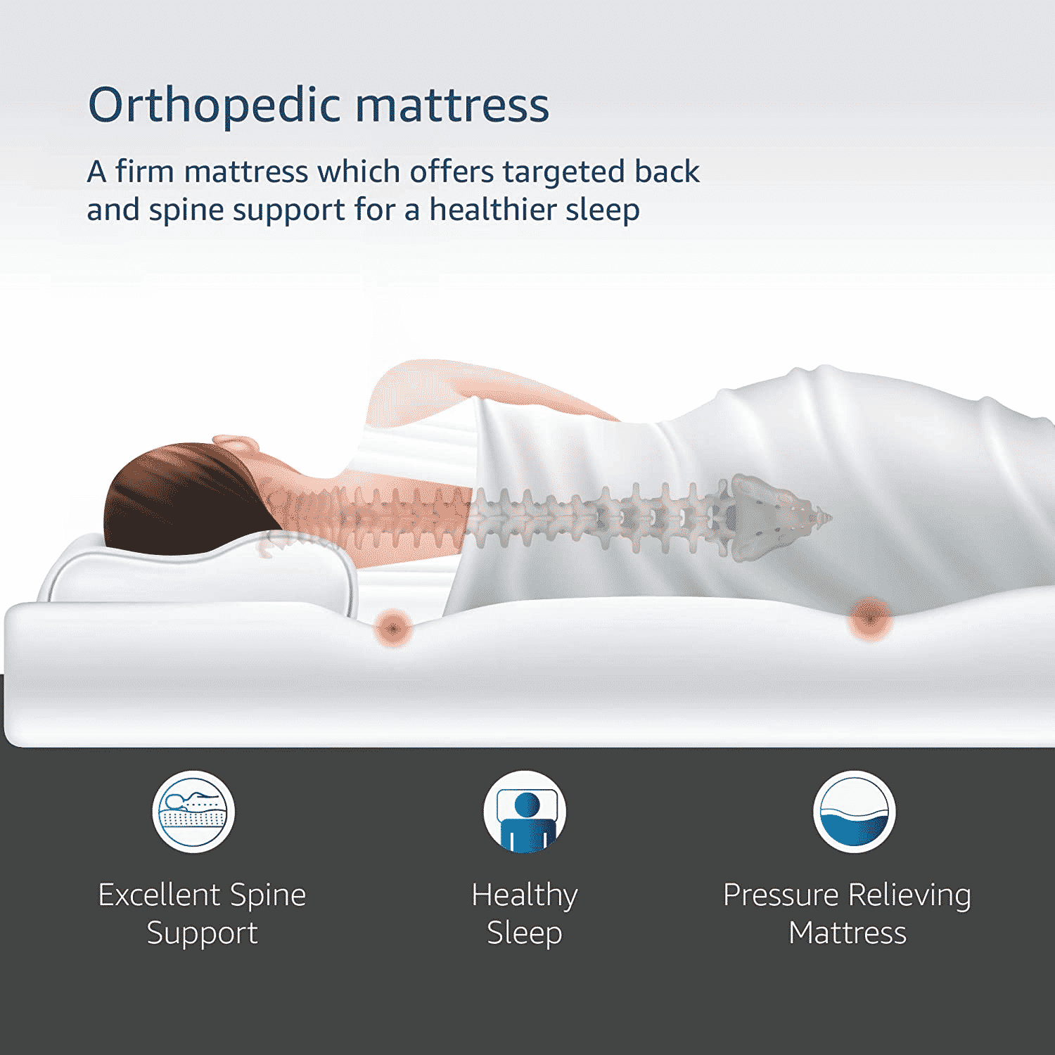 For an orthopedic mattress to be covered by Medicare it has to be certified as durable medical equipment.