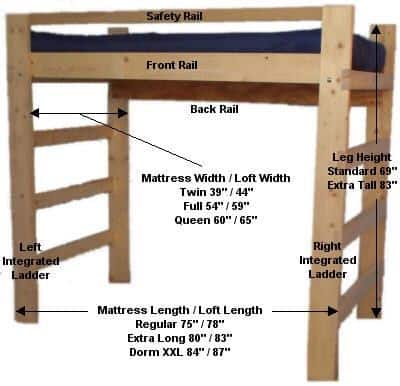 Loft bed dimensions that are useful to note