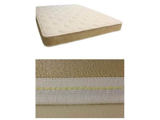 Kevlar mattresses withstand high temperatures