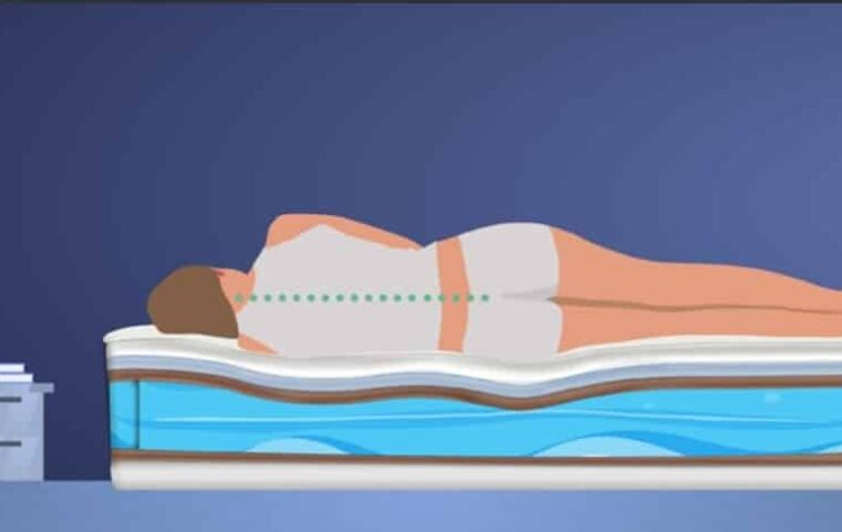 Is A Waterbed Good For Your Back? Pros, Cons & A Summary of Medical Literature