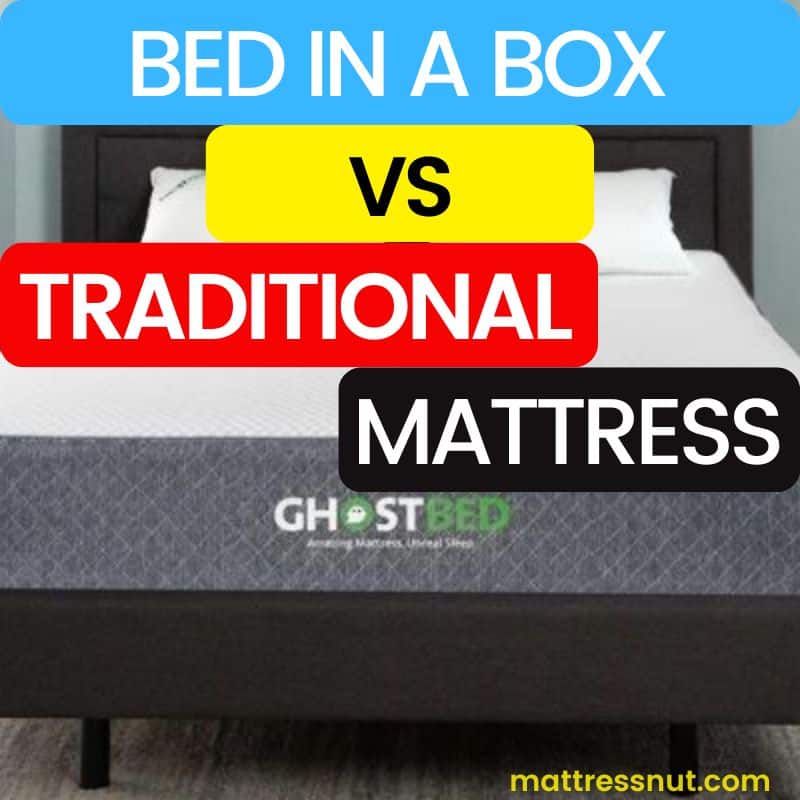 bed in a box vs traditional mattress