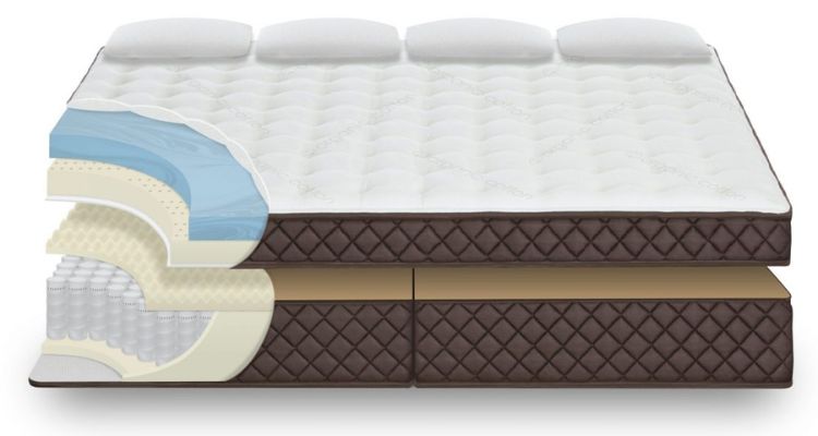 family size bed