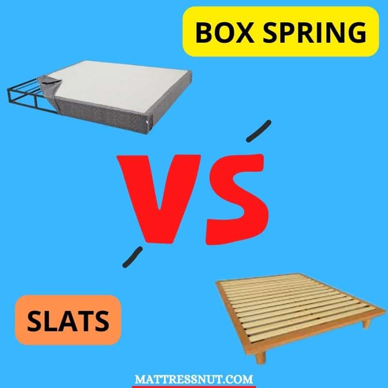 Box spring vs Slats