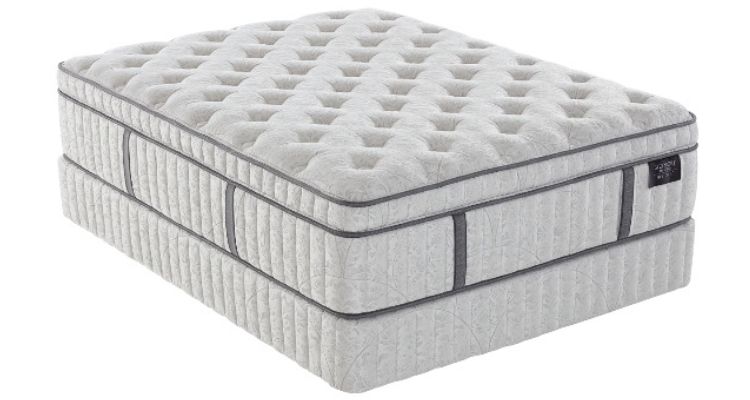 Biltmore Mattress Reviews