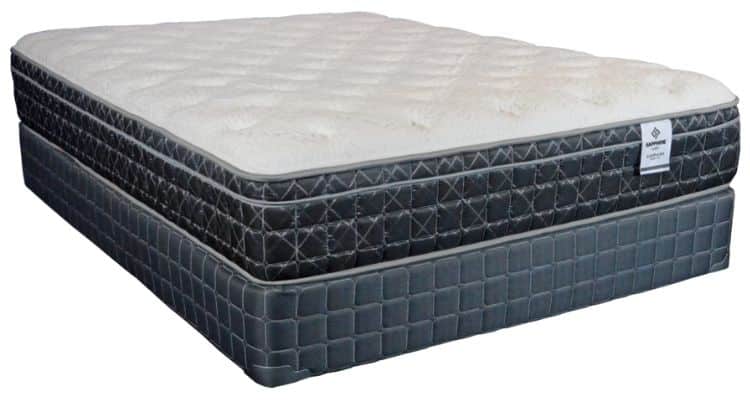 Boxdrop Mattress Reviews