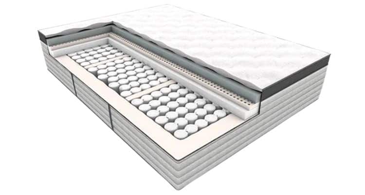 Ortho Mattress Reviews