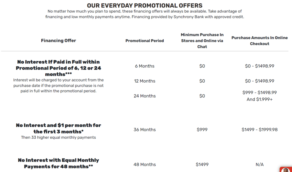 Mattress Firm Financing Our Comprehensive Guide