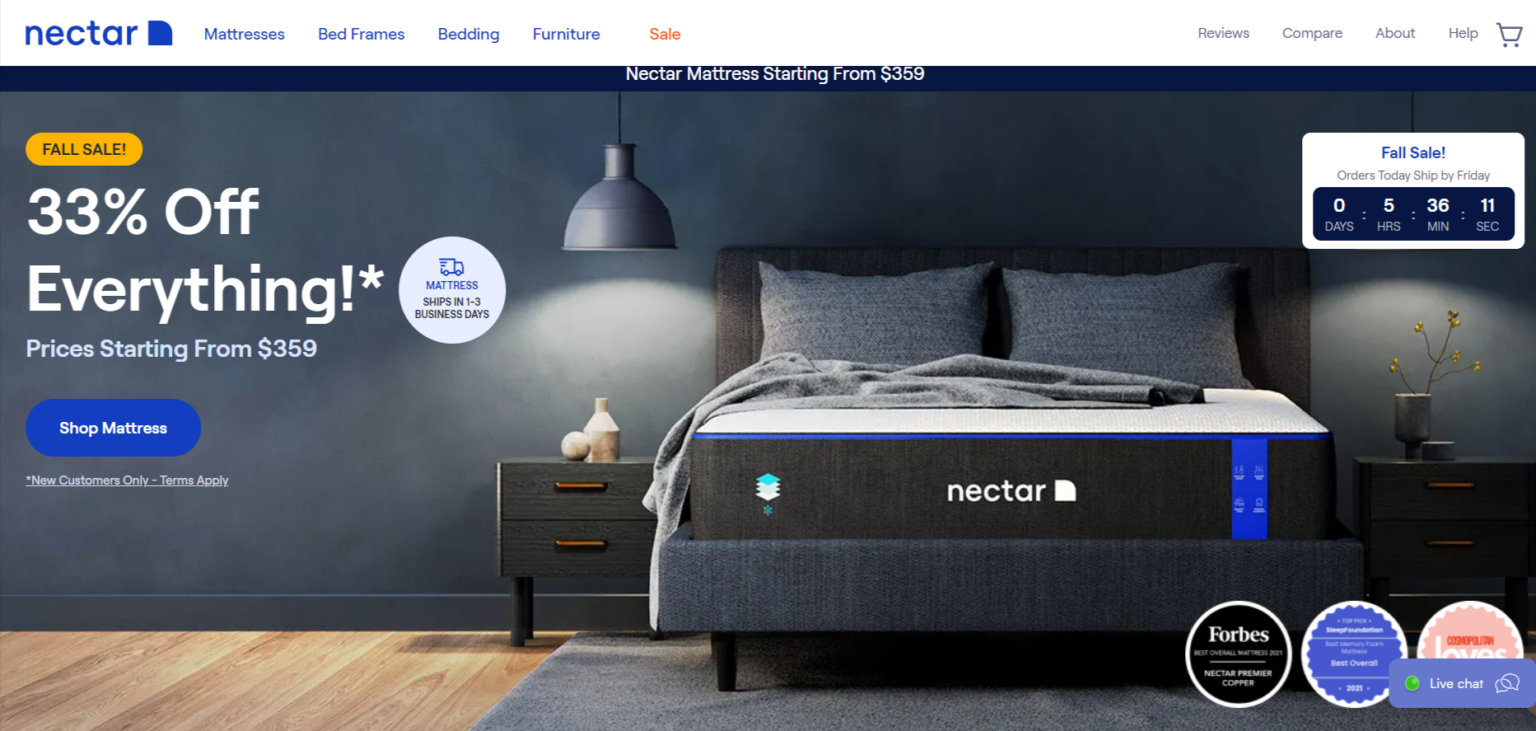 Where Are Nectar Mattresses Made? Discover the Origins