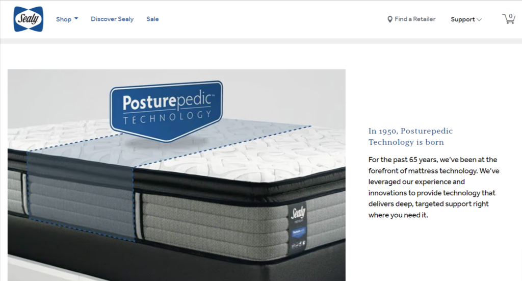 Where is Sealy Mattresses Made? Quality and Origin Insights