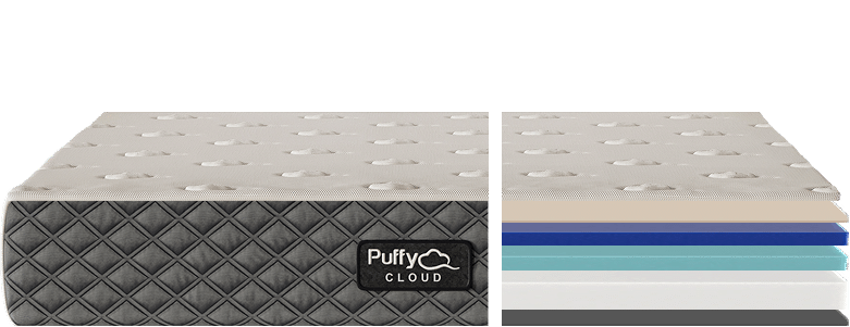 Puffy Cloud mattress layer breakdown showing 3-layer Cooling Cloud foam construction