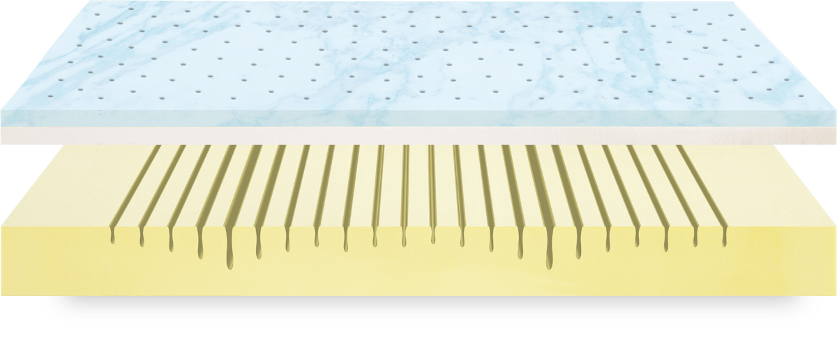 Official cutaway of the Ecosa Adjustable Mattress