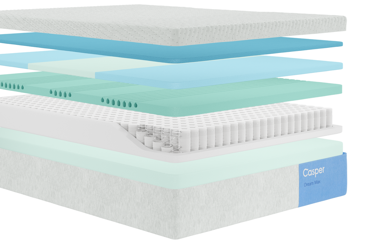 Exploded view of the Casper Dream Max mattress layers