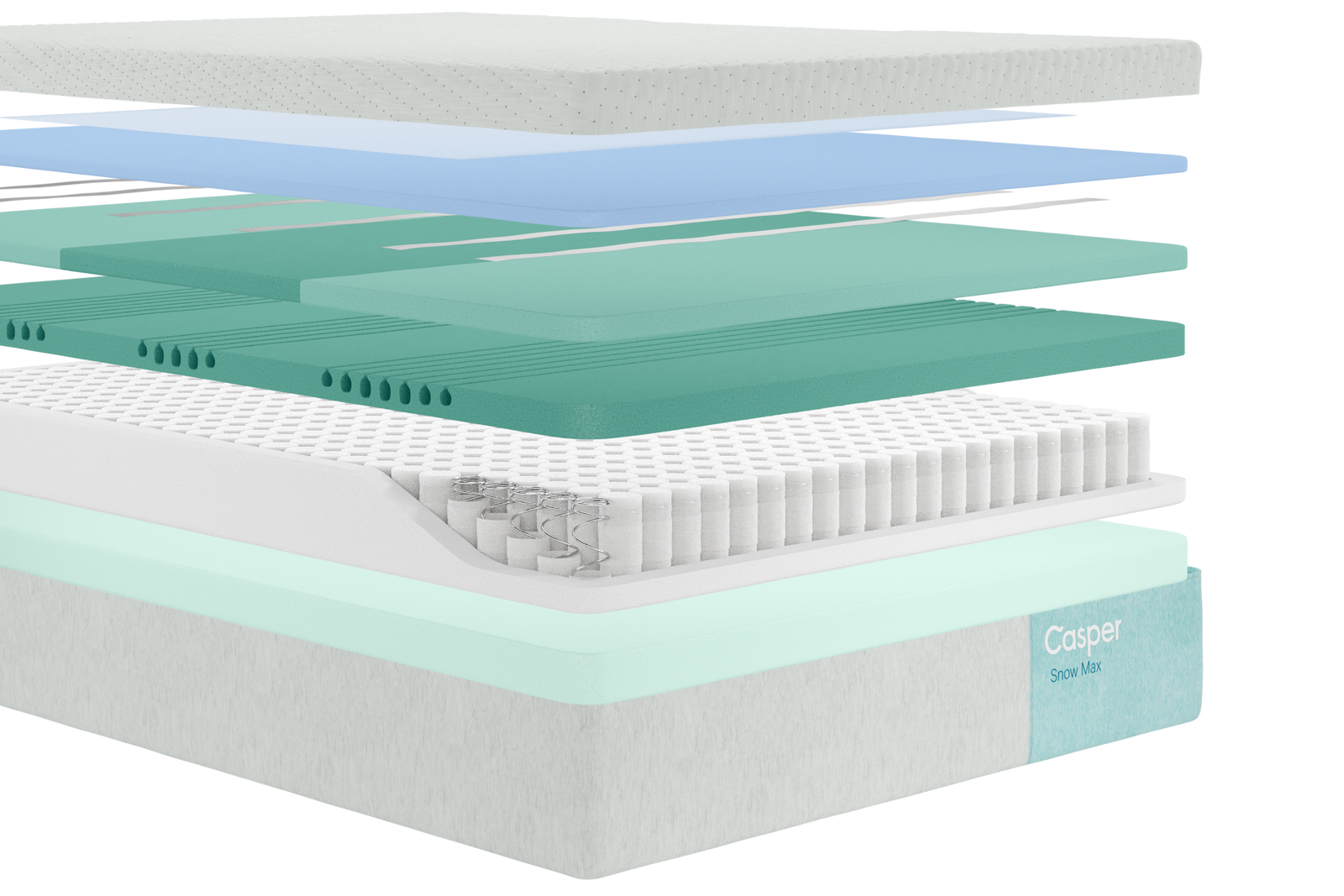 Exploded view of the inner layers of the Casper Snow Max mattress